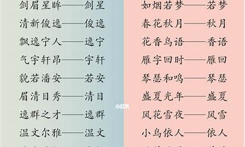 四字成语取名字大全简单_四字成语取名字大