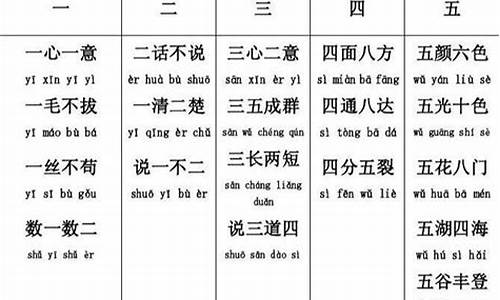 带有两个数字的成语_带有两个数字的成语有哪些